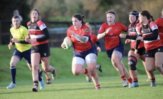 #EnergiaAIL Women’s Division: Round 7 Review