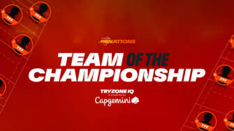 Four Irish Players In Guinness Men’s Six Nations Team Of The Championship