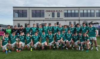 Ireland U-19 Men Use Fast Start To Win Series Opener Against France