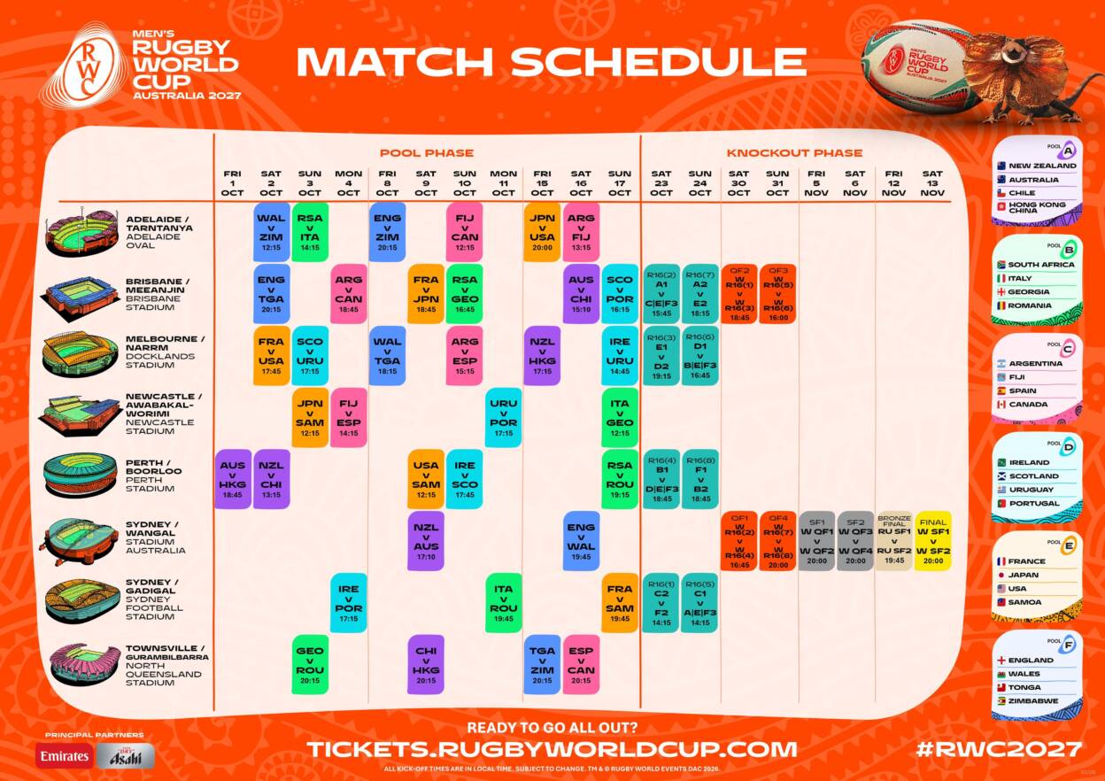 The 2027 Rugby World Cup match schedule