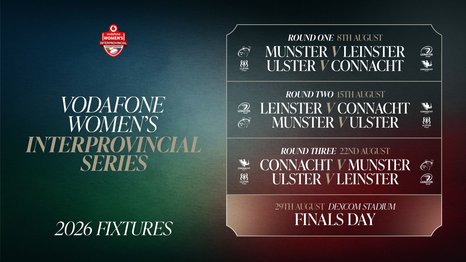 Vodafone Womens Interprovincial Fixtures 2026